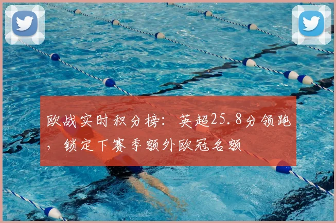 欧战实时积分榜：英超25.8分领跑，锁定下赛季额外欧冠名额